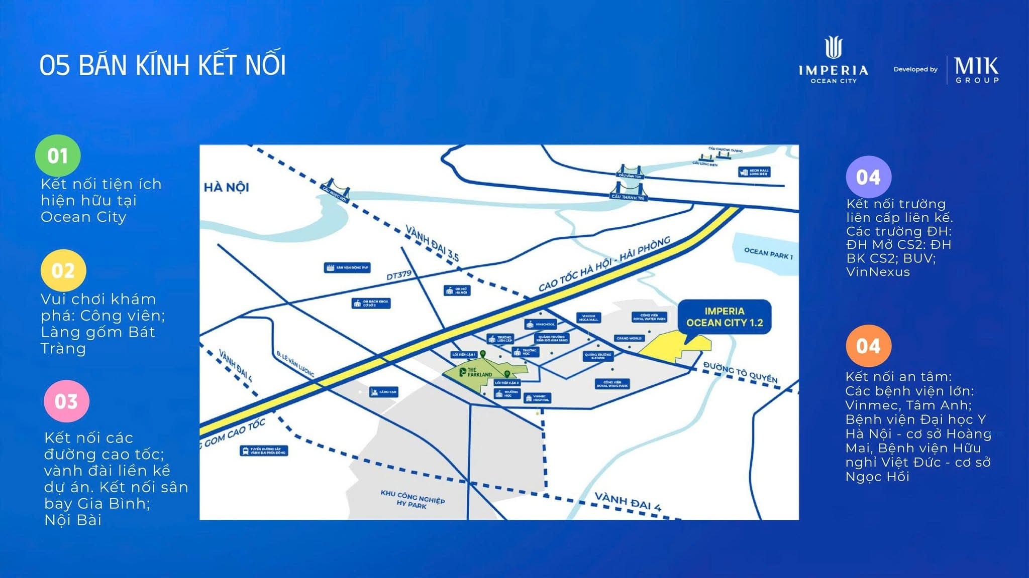 Sơ đồ bán kính kết nối dự án The CityOn trong tổ hợp Imperia Ocean City